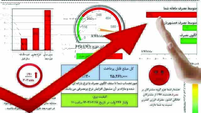 مشترکان پرمصرف هر دو هفته یکبار منتظر قبض برق باشند